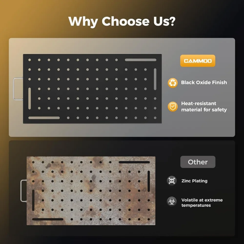 طاولة لحام شديدة التحمل مقاس 36 × 18 بوصة مع لمسة نهائية من أكسيد الأسود وعجلات قابلة للقفل وصينية تخزين وأربعة أدوات متضمنة