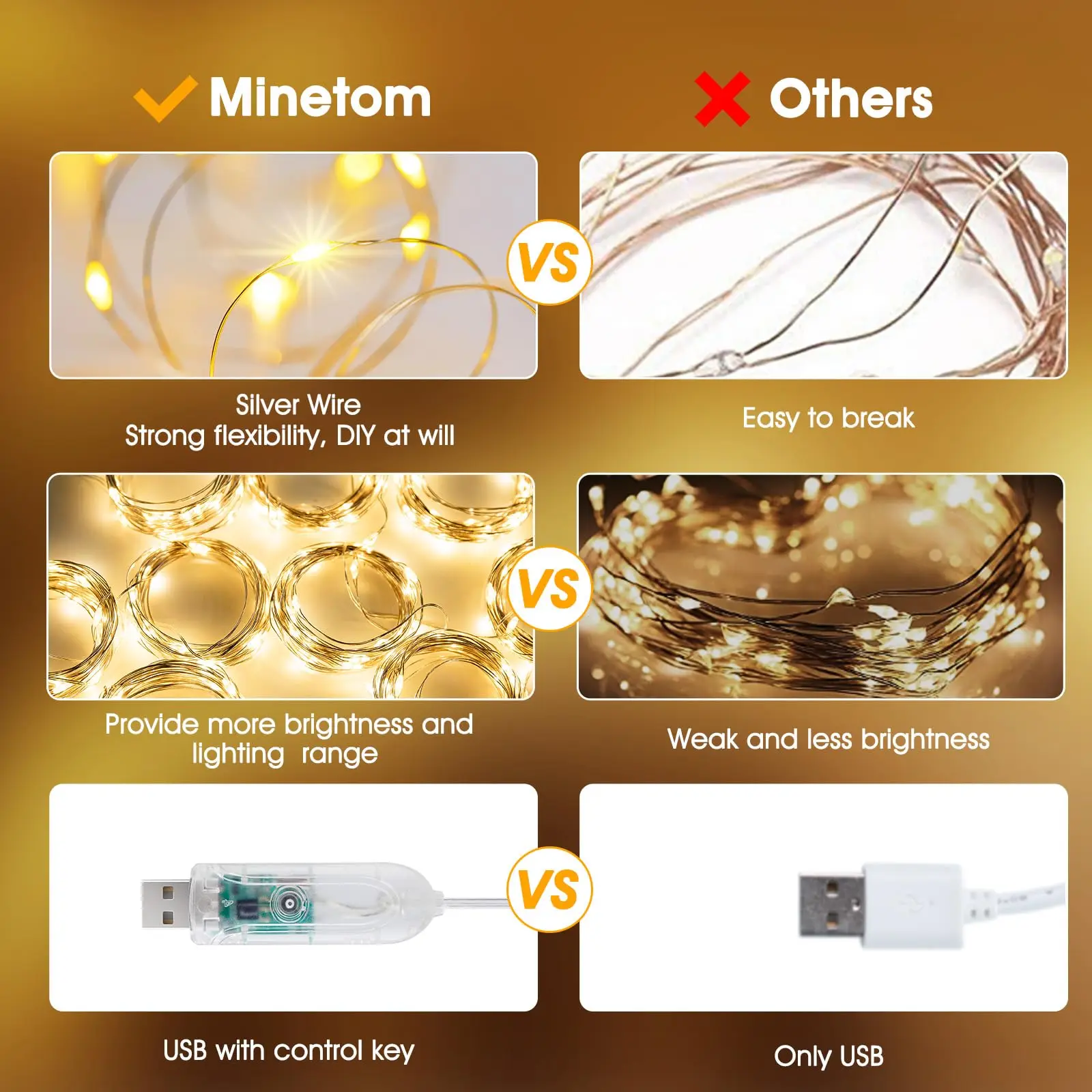Curtain Lamp 300 Leds USB Christmas Curtain Lights Bendable Waterproof String Lights for Bedroom Backdrop Window Indoor Outdoor