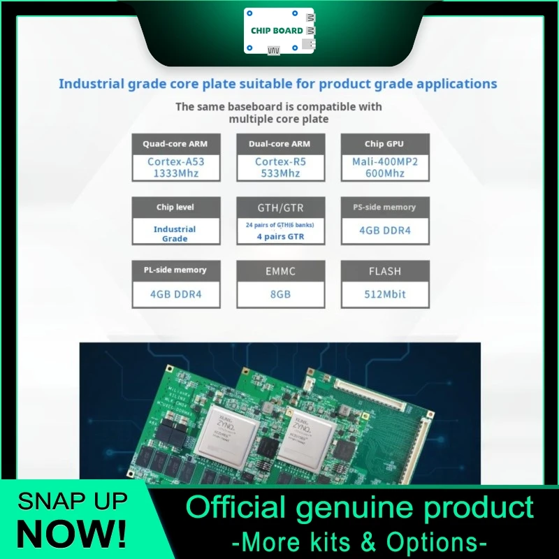 MILINKER MLK-F24-CM04-9EG/15EG FPGA Development Platform Xilinx Zynq UltraScale+ MPSoC (ZU9EG/ZU15EG)
