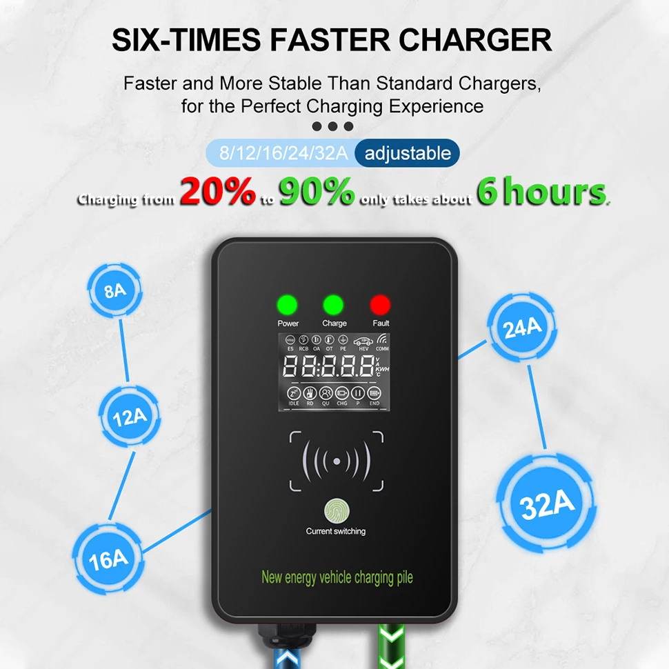 TAYSLA Electric Car Charger Station, Type 1, 32A, 7KW, Swipe Card to Charge, LED Screen Monitor, Wallbox, EV Charger