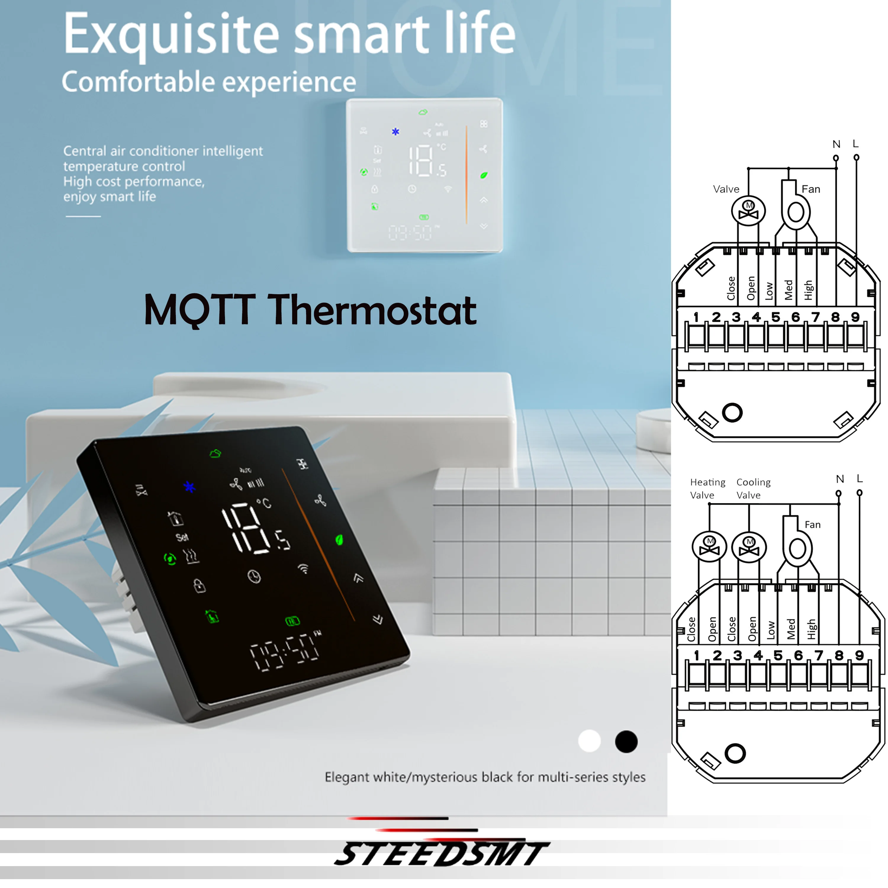 

ZIGBEE WIFI MQTT термостат для домашнего помощника, подписка, дистанционное управление, охлаждение, отопление, QoS, безопасная передача 2P 4P