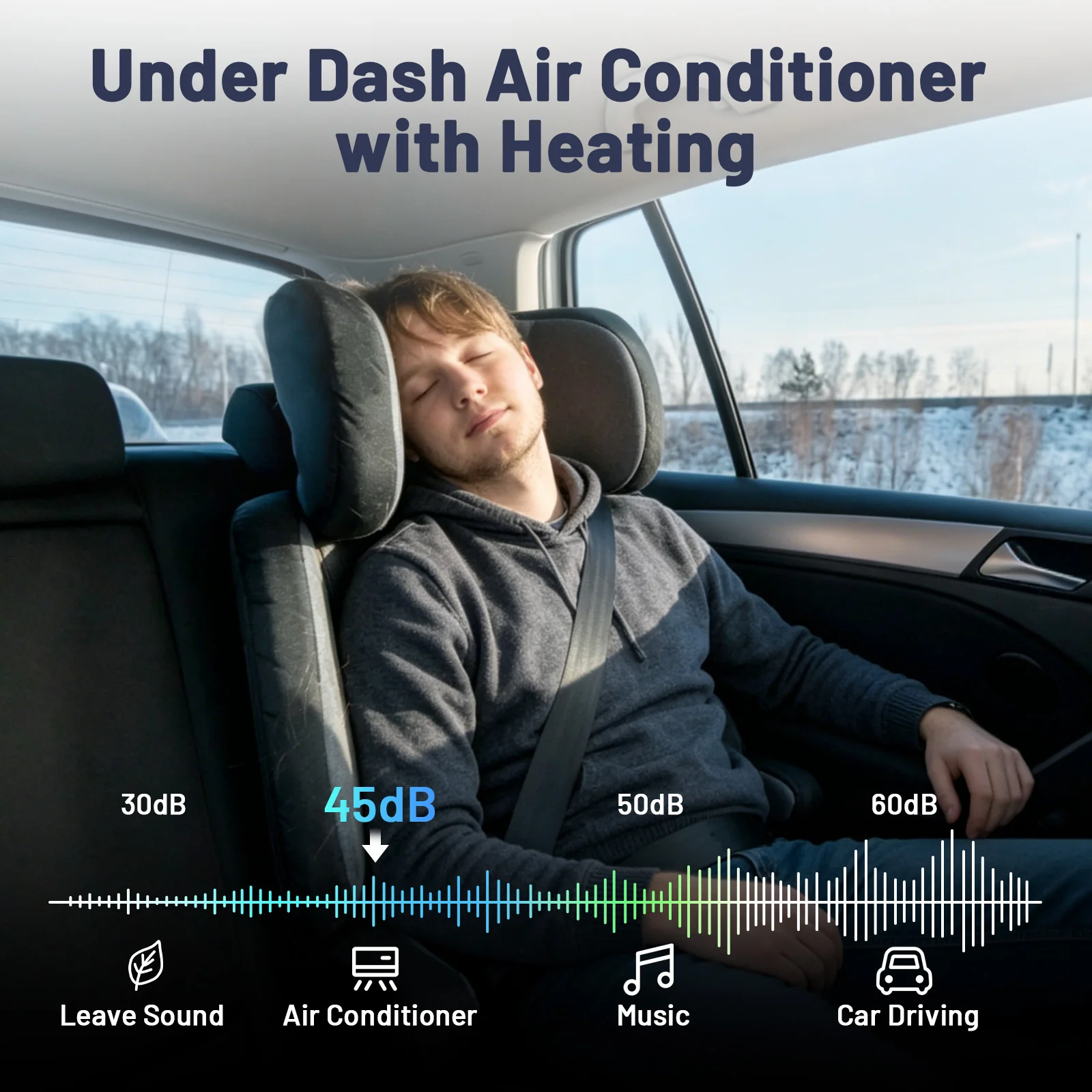 Treeligo Universal 12V Air Conditioner Underdash Electric Heat Cooling AC Unit Fit Car Automotive SUV Truck Camper Van Boat New
