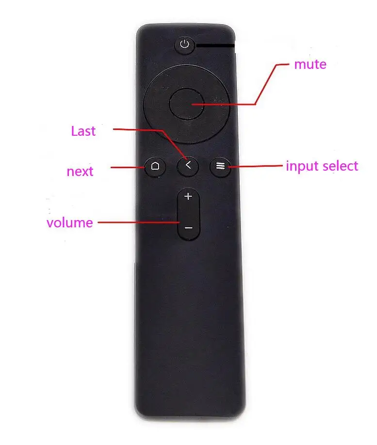 Imagem -04 - Amplificador Digital de Alta Potência Fibra Óptica Decodificador Coaxial de Computador Bluetooth 5.0 Controle Remoto Classe d Usb Tpa3255