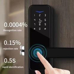 kingku Tuya Fingerprint Digital Door Lock Smart App Remotely Biometric Password Card Unlock for Office Home Airbnb Apartment