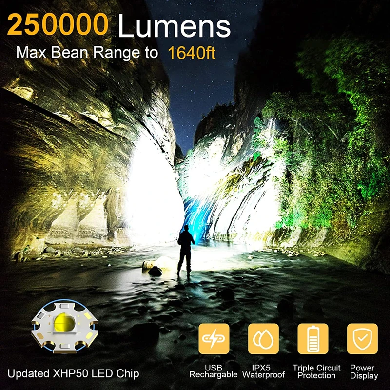 Oplaadbare Led Zaklampen Hoge Lumen 250000 Lumen Superheldere Krachtige 5 Mode Waterdichte Zaklamp Voor Noodgevallen Wandelen