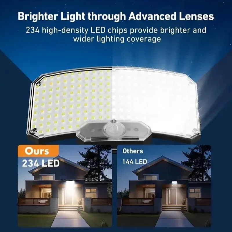 Solar Powered Outdoor Security Lamp with 234 LEDs Motion Detection 3 Light Modes IP65 Waterproof for Garden Pathway Lighting