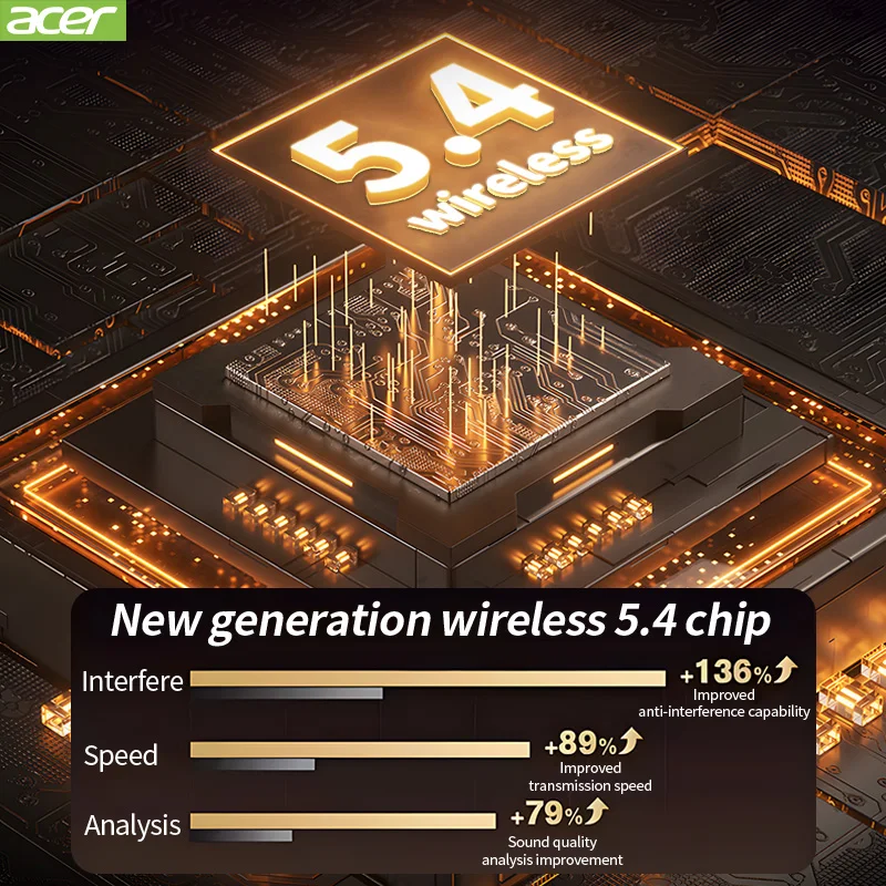 Acer e554 Bluetooth 5.3 kabellose Ohrhörer, TWS-Sportkopfhörer mit Mikrofon, Touch-Steuerung, wasserdicht, IPX7 Gaming-Kopfhörer mit geringer Latenz