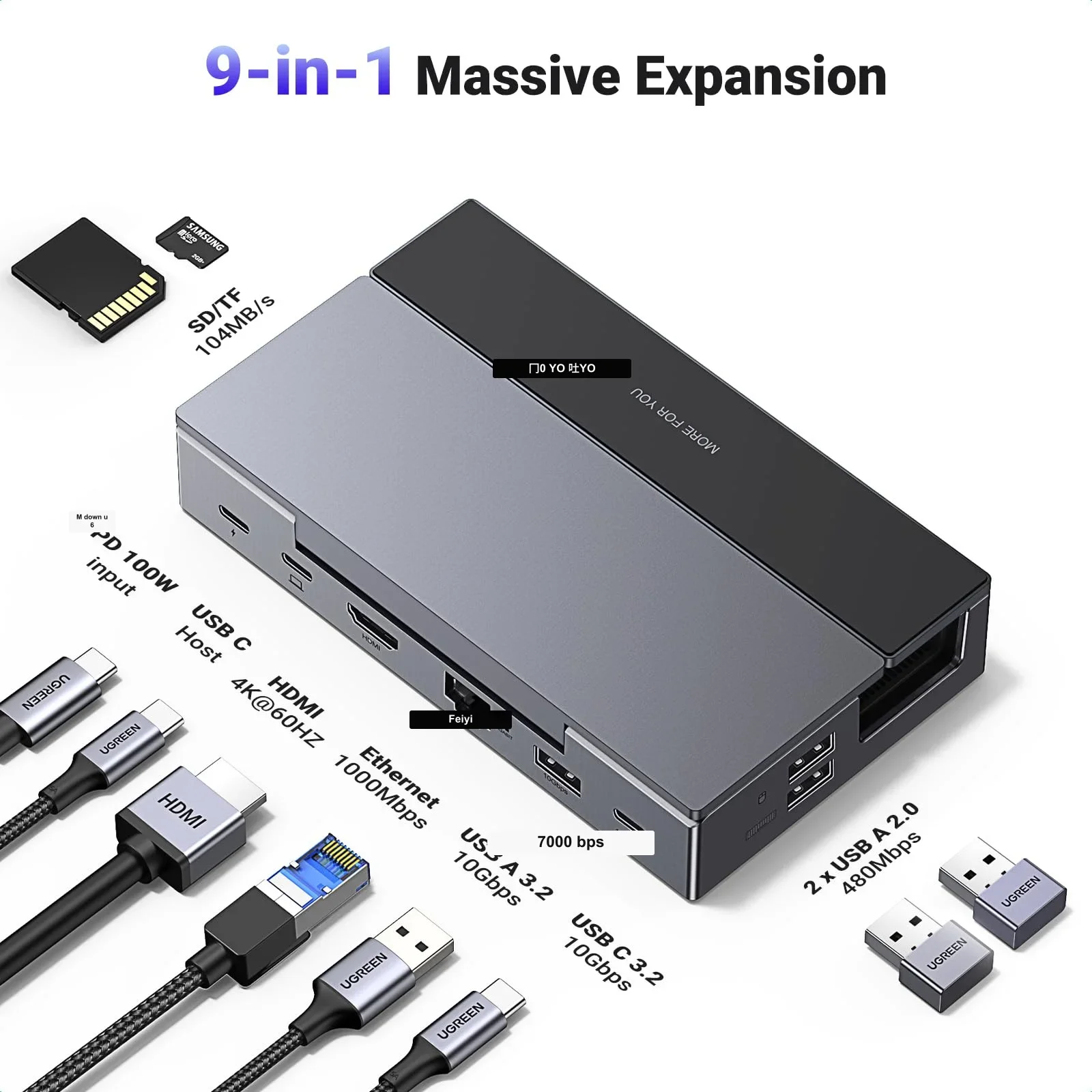 UGREEN 25869 9-in-1 Steam Deck Docking Station 4K 60Hz HDMI 10Gbps USB Gigabit Ethernet SD TF 100W PD for ROG Ally.