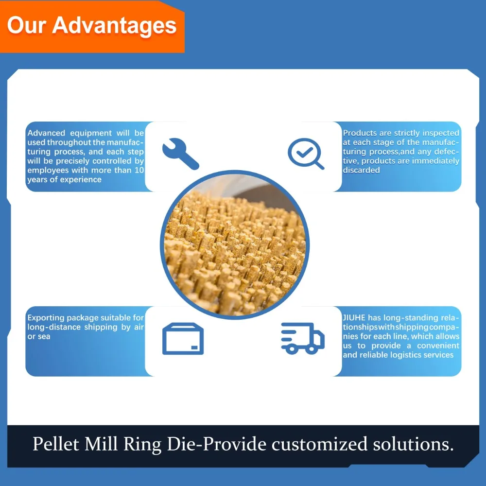 Livestock Feed Pellet Mill Machine Spare Parts Industrial Pelletizer Matrix Matrize Pellet Ring Die - view 4