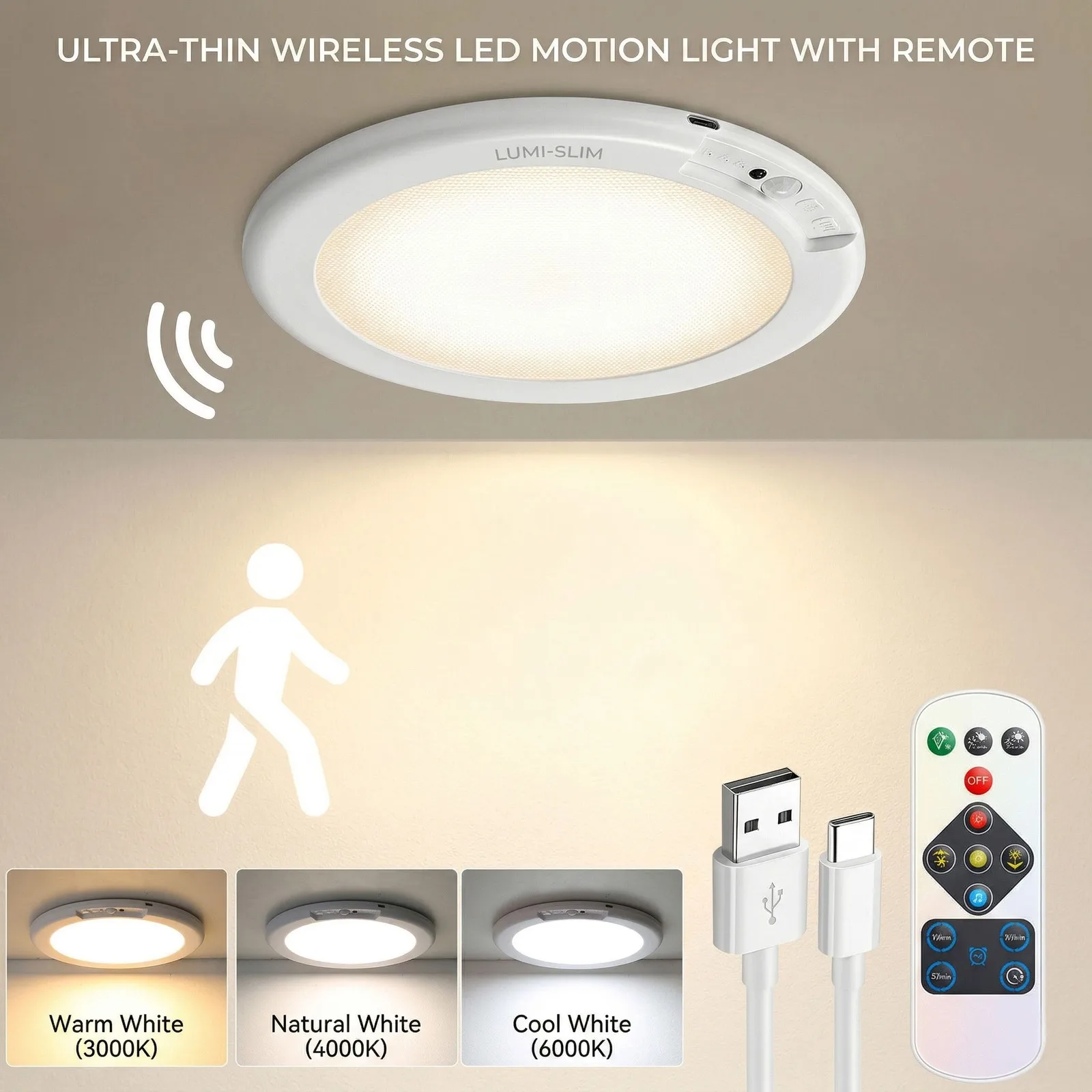

Magnetic Motion Sensor Light, Rechargeable Wireless Remote for Closet Shower