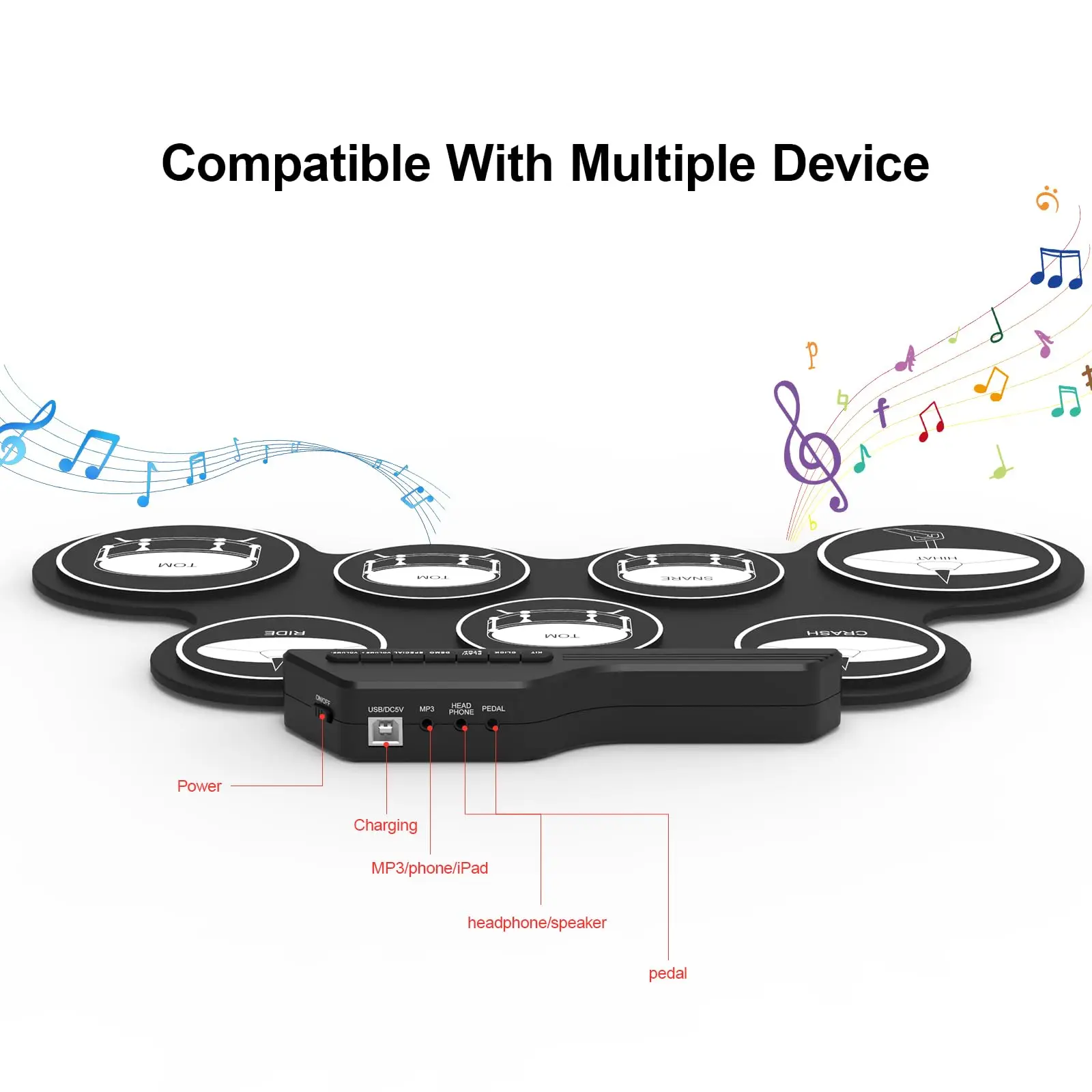Thumbnail 3 - #2 Ranked Electronic Drums Picks in 2026