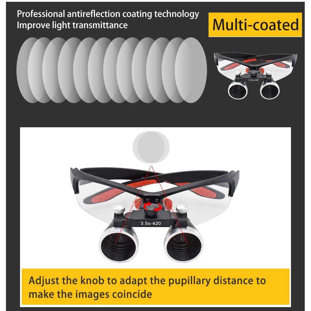 New Best 3.5X/2.5X Dentists Magnification Binocular den   tal Loupes Magnifier Loupe Surgery Surgical Magnifier