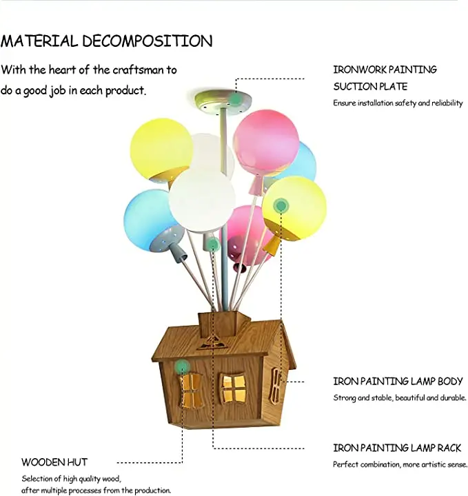 Modern Cartoon Balloon Ceiling Light Children Colored Glass Pendant Lamps Boys and Girls Room Bedroom Decoration LED Lights