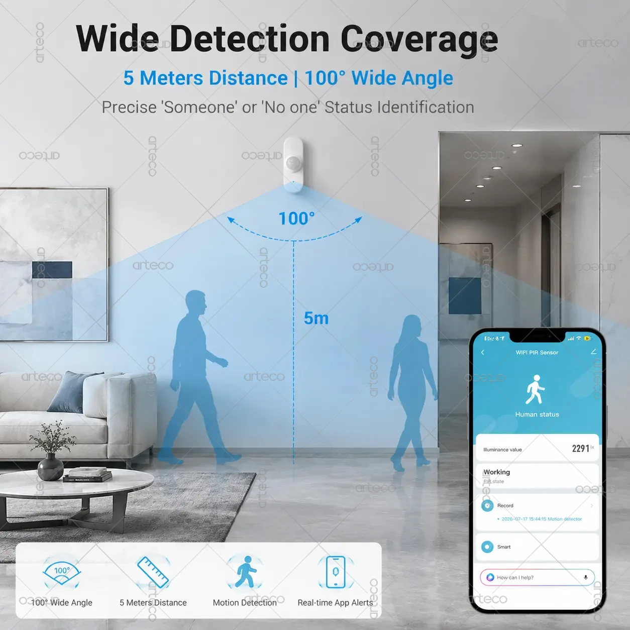 Tuya WiFi PIR Motion Sensor Sm - Smart Home Wiser recension och pris