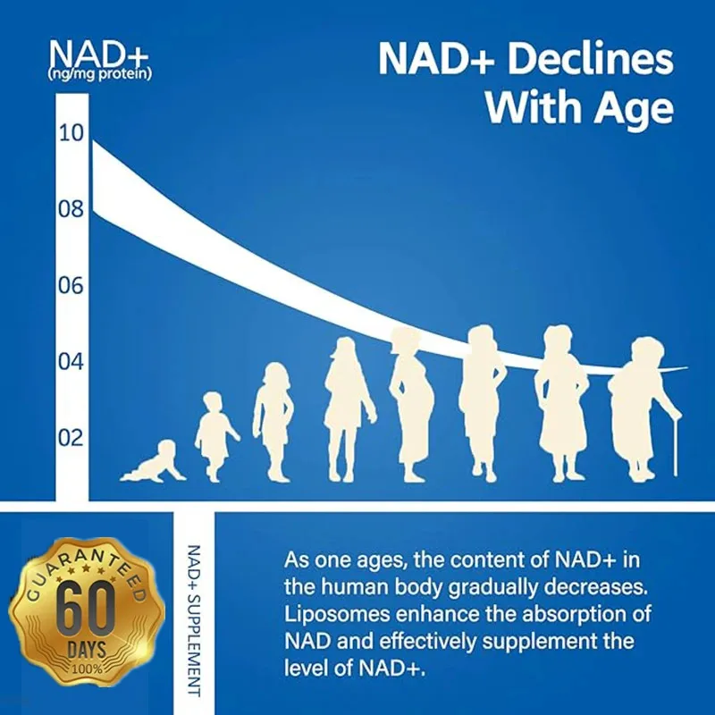 Дополнительные капсулы NAD+ — капсулы ребосила липосомального никотинамида 900 мг с реавертролом и запросином — для борьбы со старением, энергии