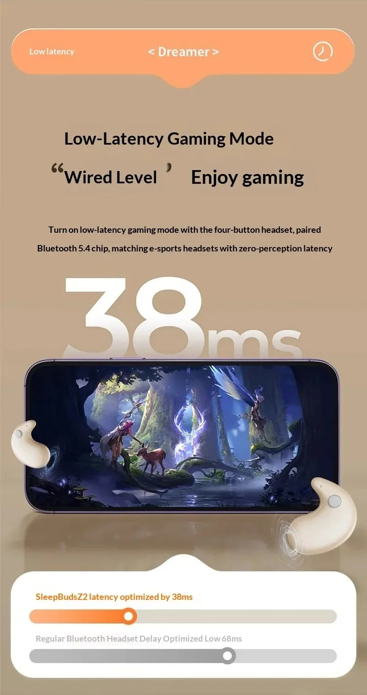 Ultra Thin Wireless Sleep Earbuds Zero Pressure Design for Side Sleepers All-Day Wearing Comfort Extended Playtime Battery