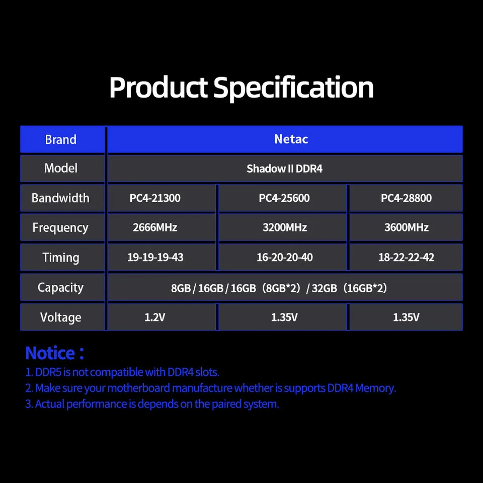 Netac Ram Memory DDR4 8gb 16gb DDR4 3200mhz 3600mhz 2666mhz Memory