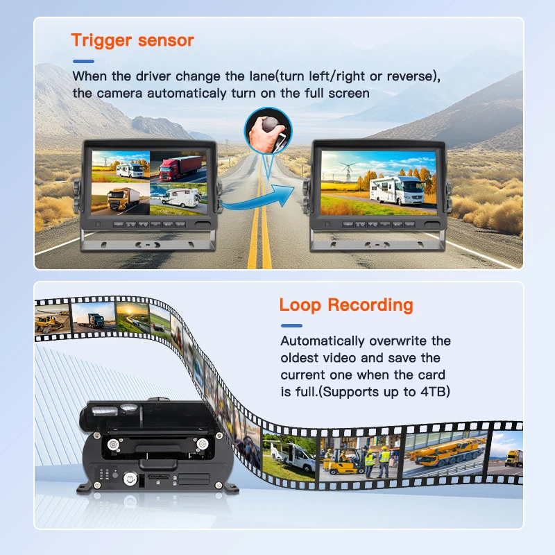 H.265 4Channel Truck Mobile Dvr Kits 4Pcs AHD 1080P Front Side Backup Rear View Camera 4CH HDD Hard Disk Vehicle Car Mdvr Kits