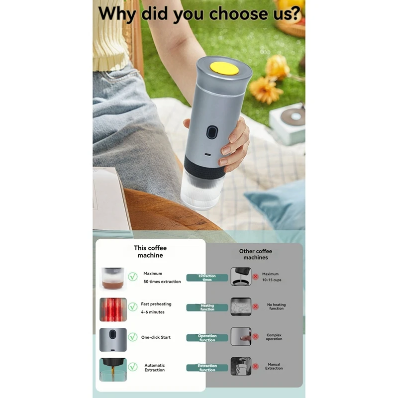 

Electric concentrated coffee machine Portable Espressos Coffee Machine 12V Electric Small Travel Italian Expressos