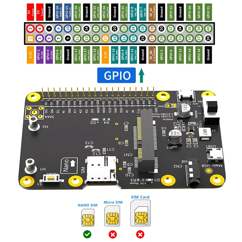 NEUE 3G 4G LTE Basis für Raspberry Asus Tinker Board Samsung ARTIK Rock64 Media Liber Computer Board Unterstützung Mini PCIE Wifi Modul