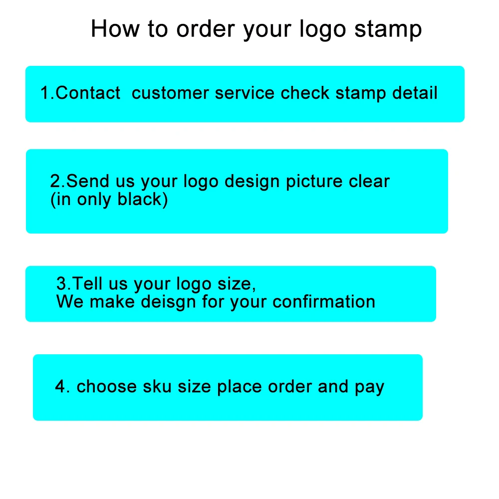 For Customer Payment Link to Customized Item 1