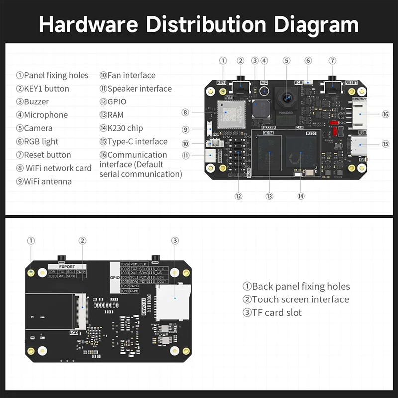ABGI-K230 Al Modulo di riconoscimento visivo Grande memoria con sviluppatore micropython touch screen HD da 2,4 pollici per kit robot