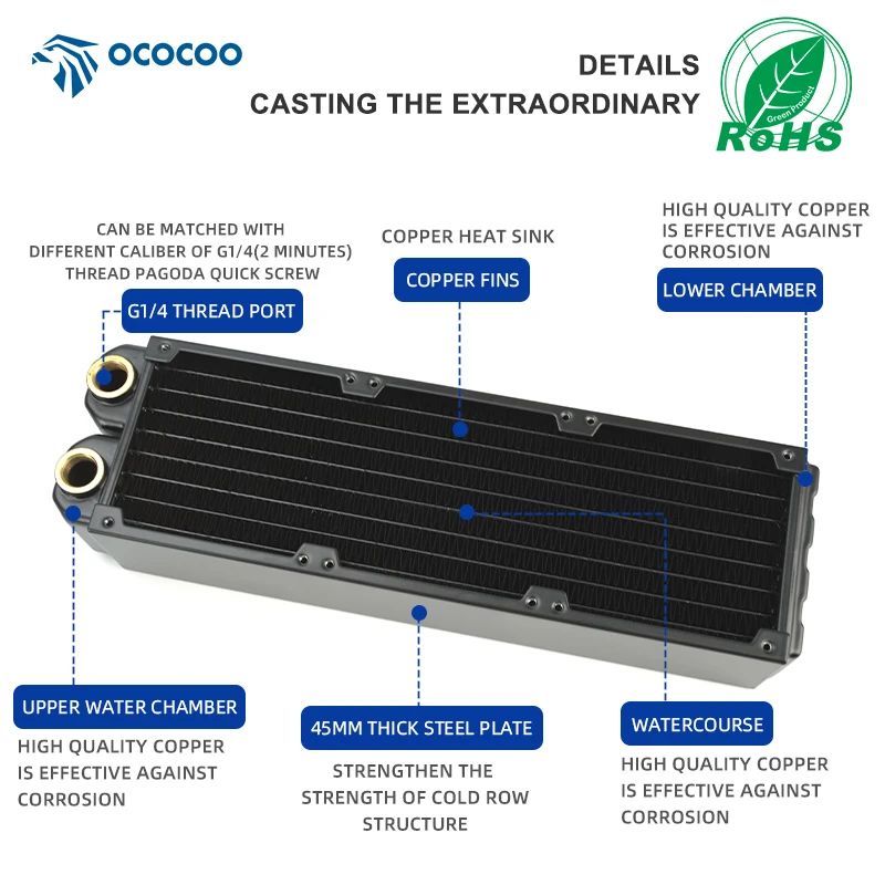 

OCOCOO OC-CRD24-45R 240 Copper Radiator for PC Laptop CPU with G1/4 Computer Water Cooling Case Easy Installation Fans & Cooling
