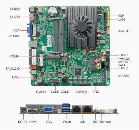 اللوحة الأم i7-7500u Mini-ITX 7th Core Intel CPU IPC SBC لوحة رئيسية رفيعة للغاية مدمجة مع 6COM 2LAN DC12V DDR4 8USB LVDS EDP