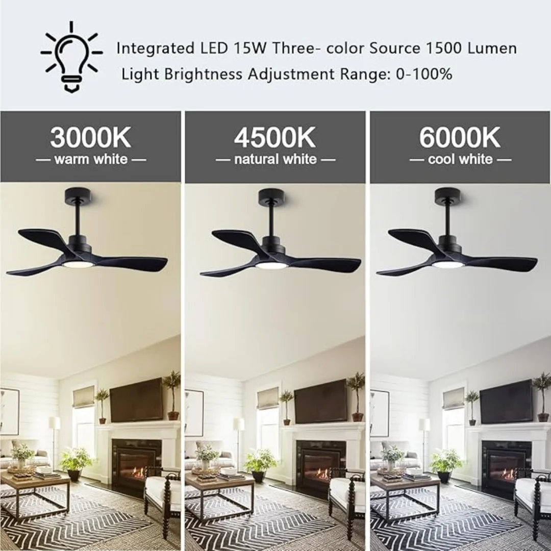 พัดลมเพดานขนาด 42 52 60 นิ้ว ส - Ceiling Fan 60 Inch Industrial บทวิจารณ์และราคา