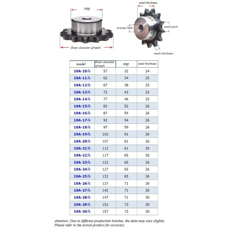 10A Sprocket 10/11/12/13/14/15/16/17/18/19/20/21/22/23/24/25/26/27/28/29 Teeth A3 Steel Industrial Cam Drive Sprocket