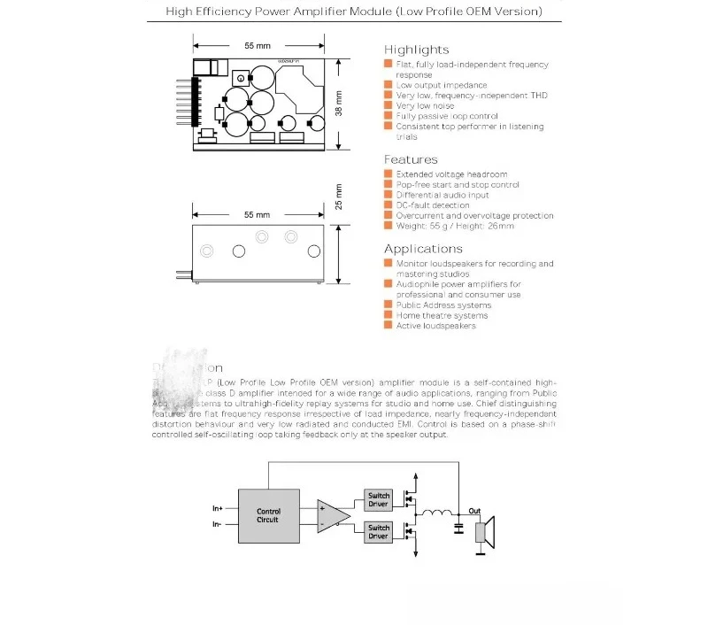 HYPEX Netherlands HYPEX Amplifier Module Hyper (Ucd250LP-M)