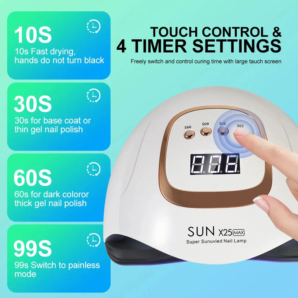 Auto Sensor ON/Off & 81LEDs UV Nail Lamp - Professional Gel Nail Polish Dryer with 4 Timer Settings Fast Curing for Manicure