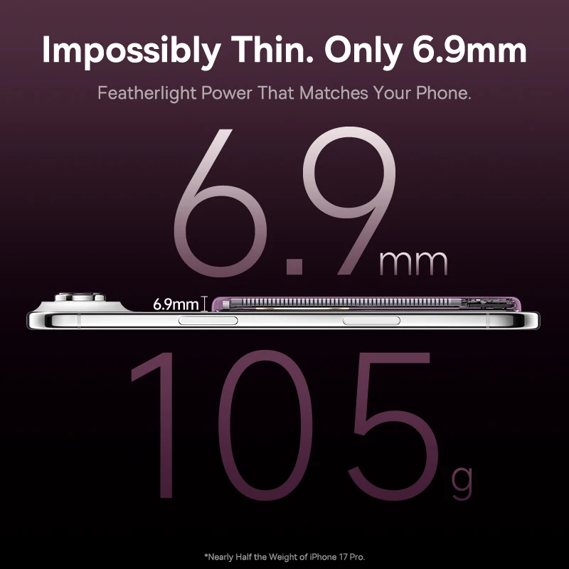 【CCC】Baseus 5000mAh Magnetic Power Bank 22.5W USB-C & 15W Wireless Charging 6.9mm Card-Slim NFC Monitor for iPhone 18 17 Pro Max