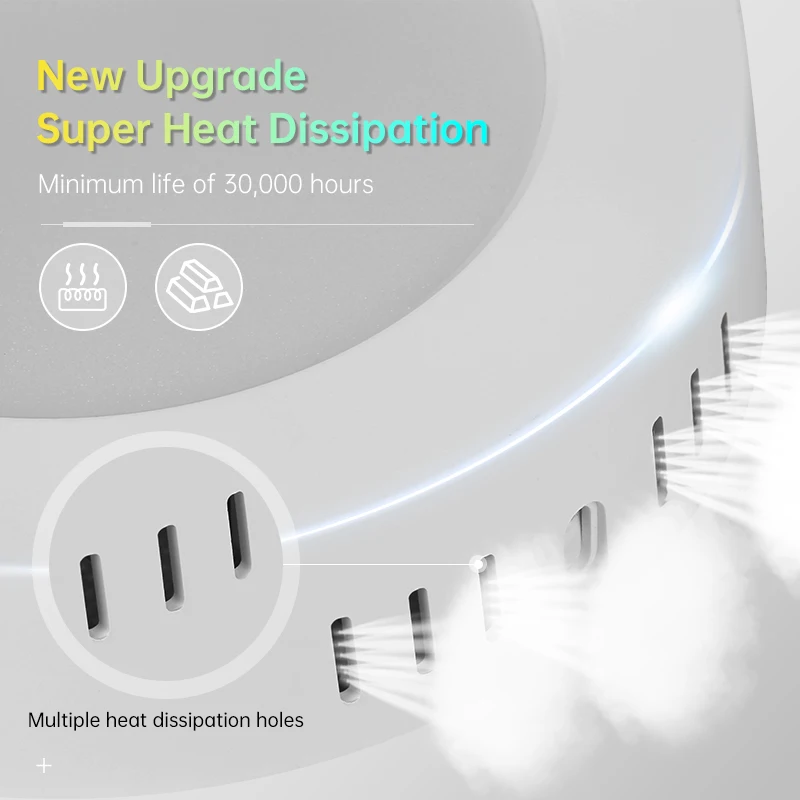 Ultra Thin Circular LED Ceiling Light 110V-220V Wide Pressure Panel for Indoor Lighting in Living Rooms Bedrooms Kitchens image 3