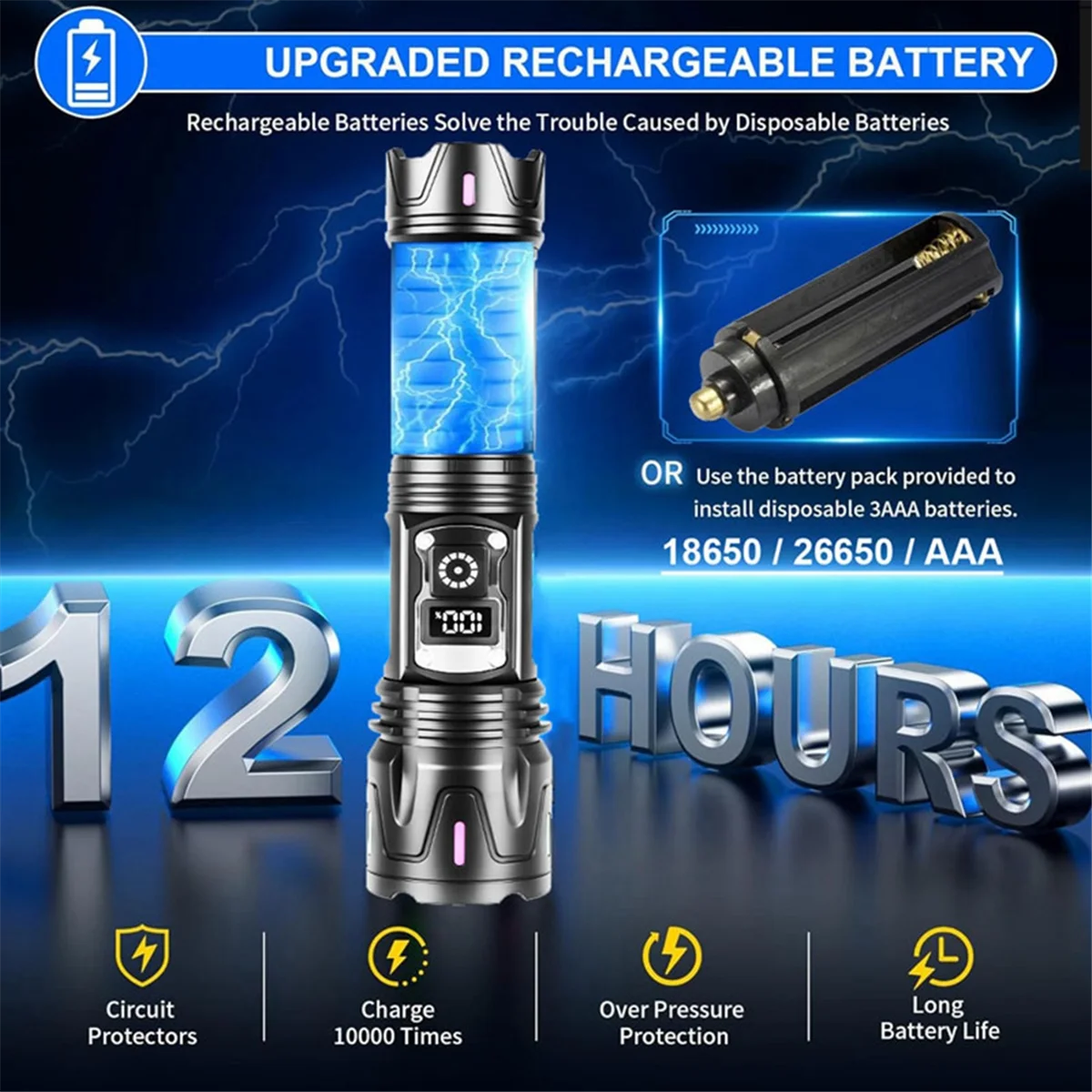 ABST 30W Flashlight Super Bright Rechargeable Flashlight Torch Flash Light Lamp for Outdoor Camping Hiking Emergency