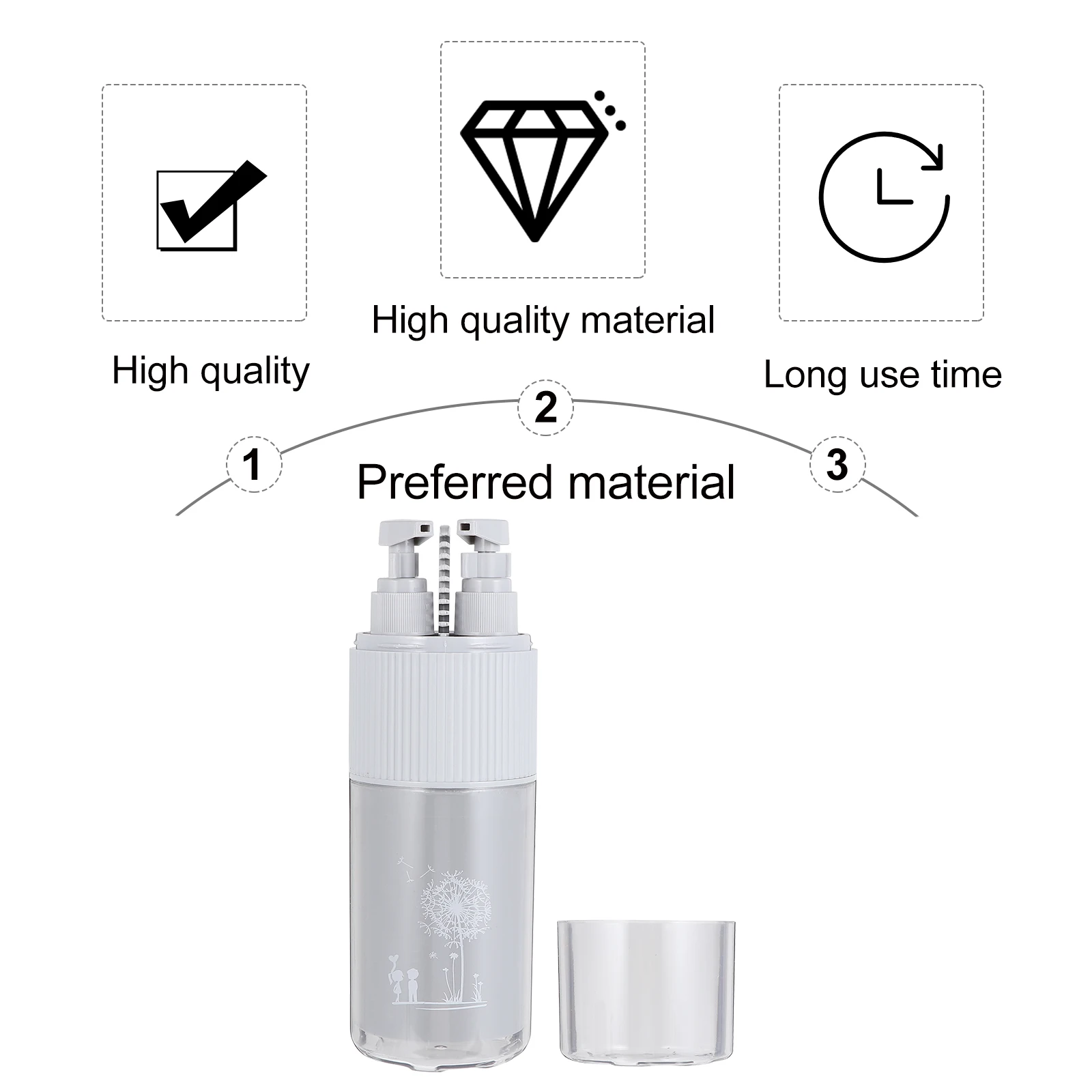 

5 Pcs Mouthwash Cup Toothbrush Box Set Holder Portable Case Toothpaste Organizer Travel Kit Plastic Storage Baby