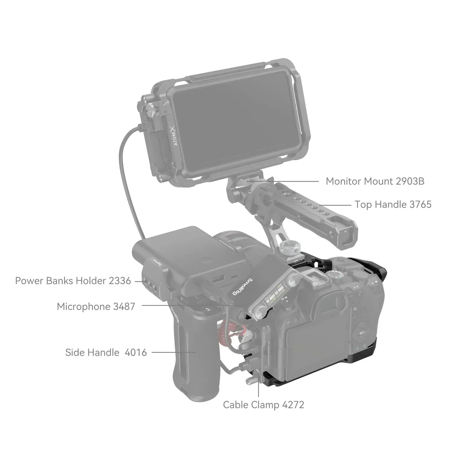 قفص كاميرا SmallRig 4161 Black Mamba لكاميرات Canon EOS R6 Mark II مع نقاط تركيب متعددة لربط المقبض