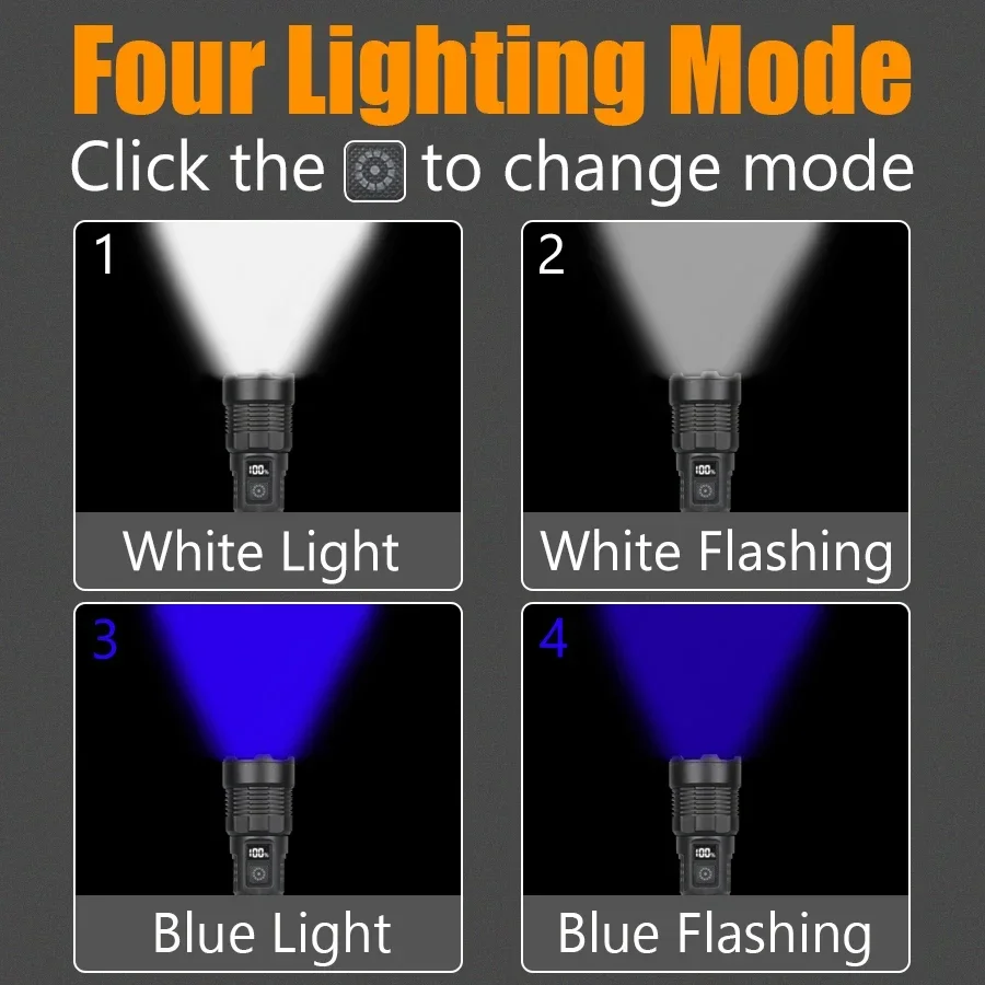 High Power LED Flashlight Dual Core USB Rechargeable Torch Telescopic Zoom Flash Light for Fluorescent Detection Outdoor Fishing