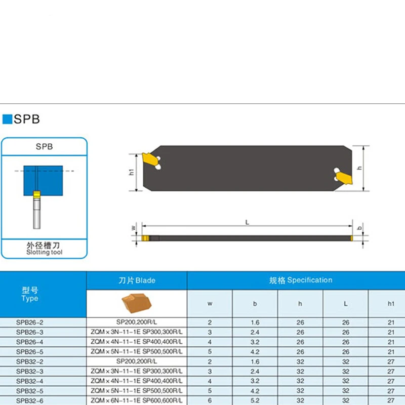 TULX SPB226 SPB326 SPB332 SPB432 SMBB1626 SMBB2026 SMBB2532 Grooving Cut-Off Cutter Holder SP300 200 NC3030 Lathe Turning Tool