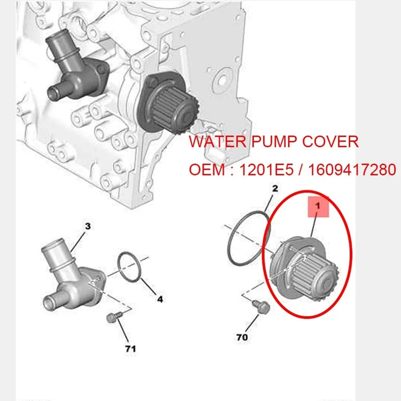 Car Water Pump Cover For Peugeot 1007 106 206 207A7 T3 I 301 307 308 405 408 T73 Citroen C2 C3 C4 1201E5 1609417280