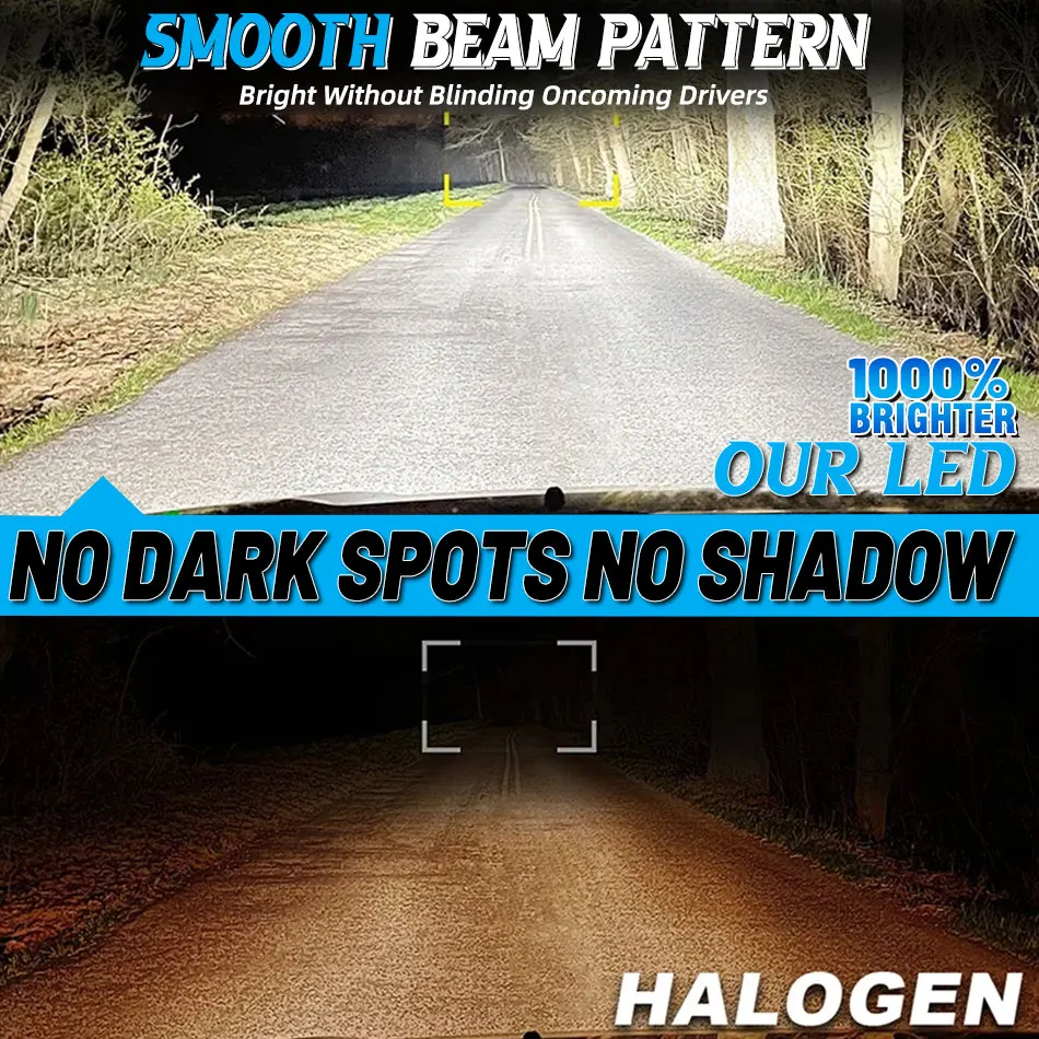 

2500 Вт Новый Mini H7 LED Canbus Light 8549 CSP Chip 1:1 Plug&Play Беспроводные автомобильные фары с вентилятором 6000K Turbo Противотуманные фары 12 В