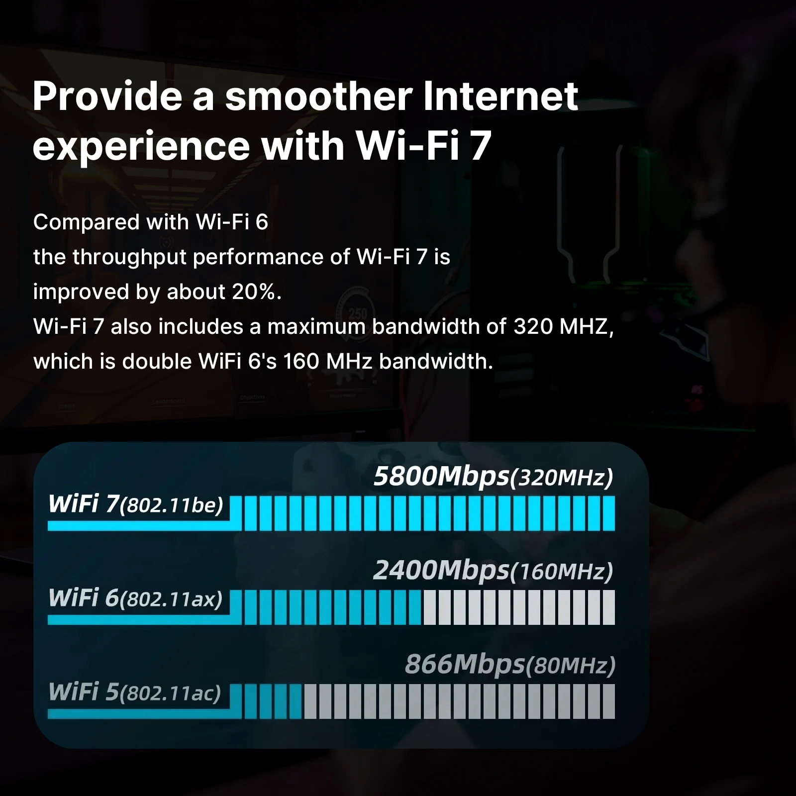 ไตรแบนด์ QCNCM865 WiFi7ไร้สาย2.4Gbps บลูทูธ5.3ไร้สาย Wi-Fi 6E สำหรับ802.11be M.2การ์ด WIFI NGFF เท่านั้นสำหรับ Win11