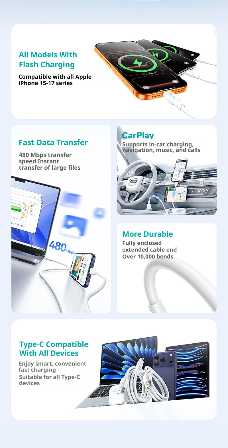 SAMZHE 3A USB-C-Kabel für iPhone 17 16 15 Xiaomi Samsung – Schnelles Ladekabel USB-C-Ladegerät Datenkabel für iPad Poco USB-C – Detail 2