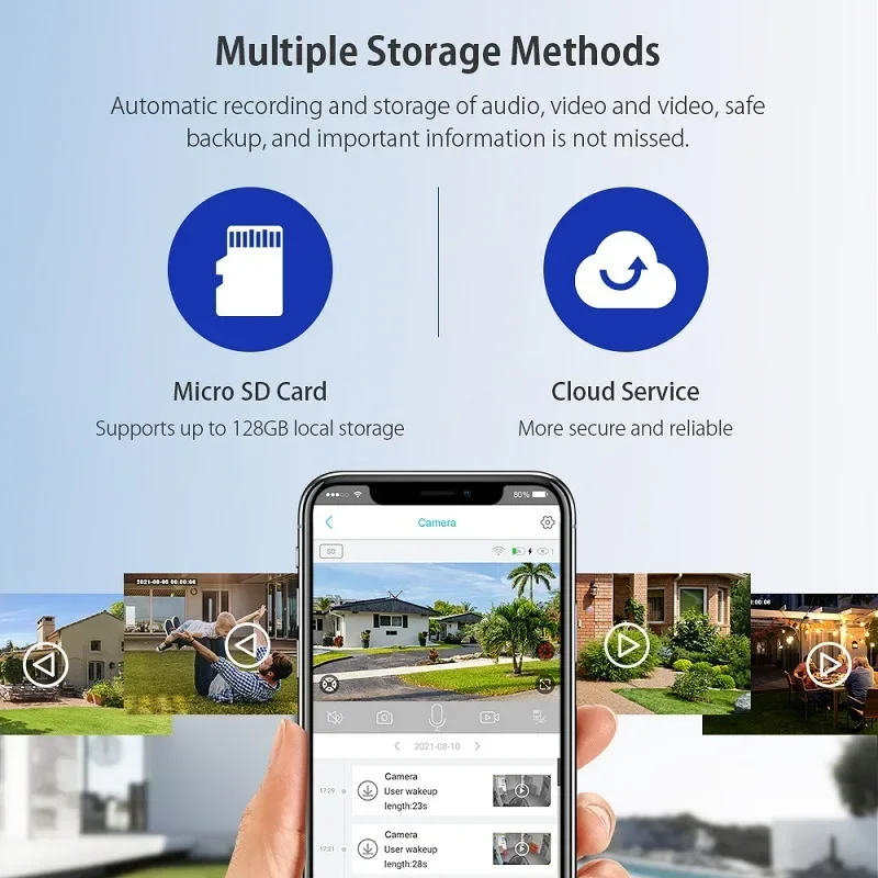 

App. UBox 4G SIM Card 3MP IP Network Camera WIFI Solar Panel Battery Security Camera Waterproof Outdoor PTZ CCTV Camera