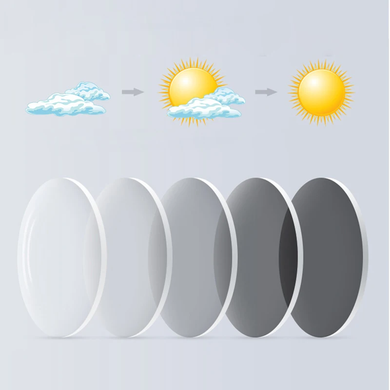 Photochromic lens Used for See Far