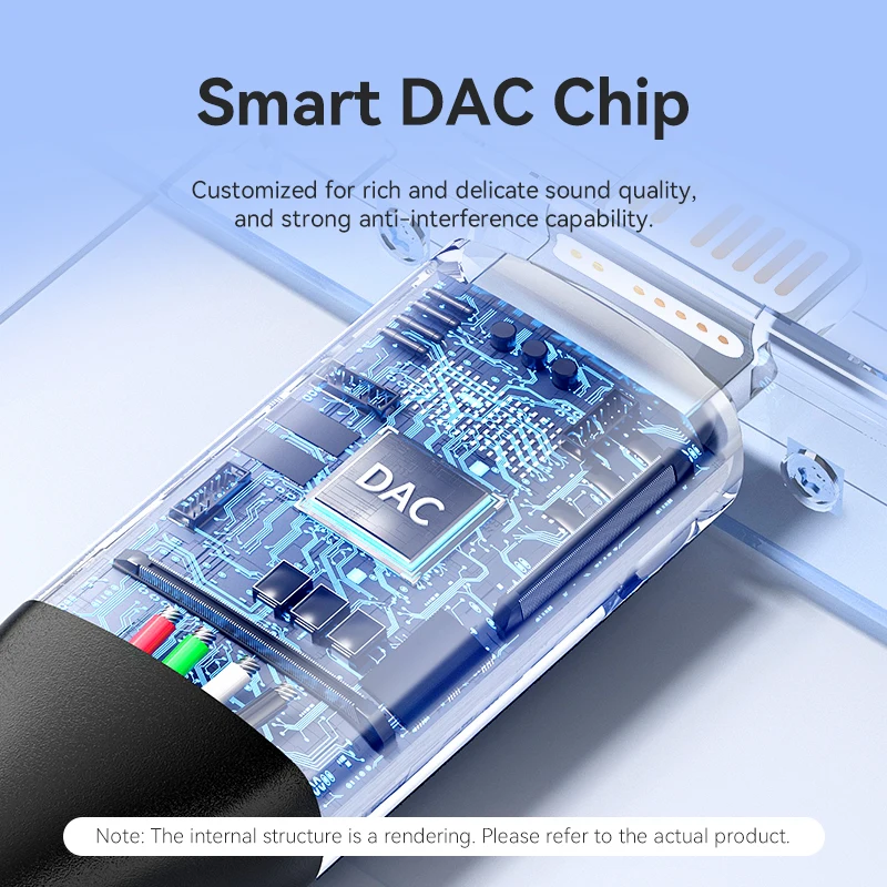 Vention DAC Lightning to 3.5mm - đánh giá và giá Wired Earphone Lightning