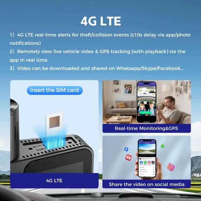 AZDOME S58 4G LTE Car Camera 3Channal Live Video GPS Tracking Wifi