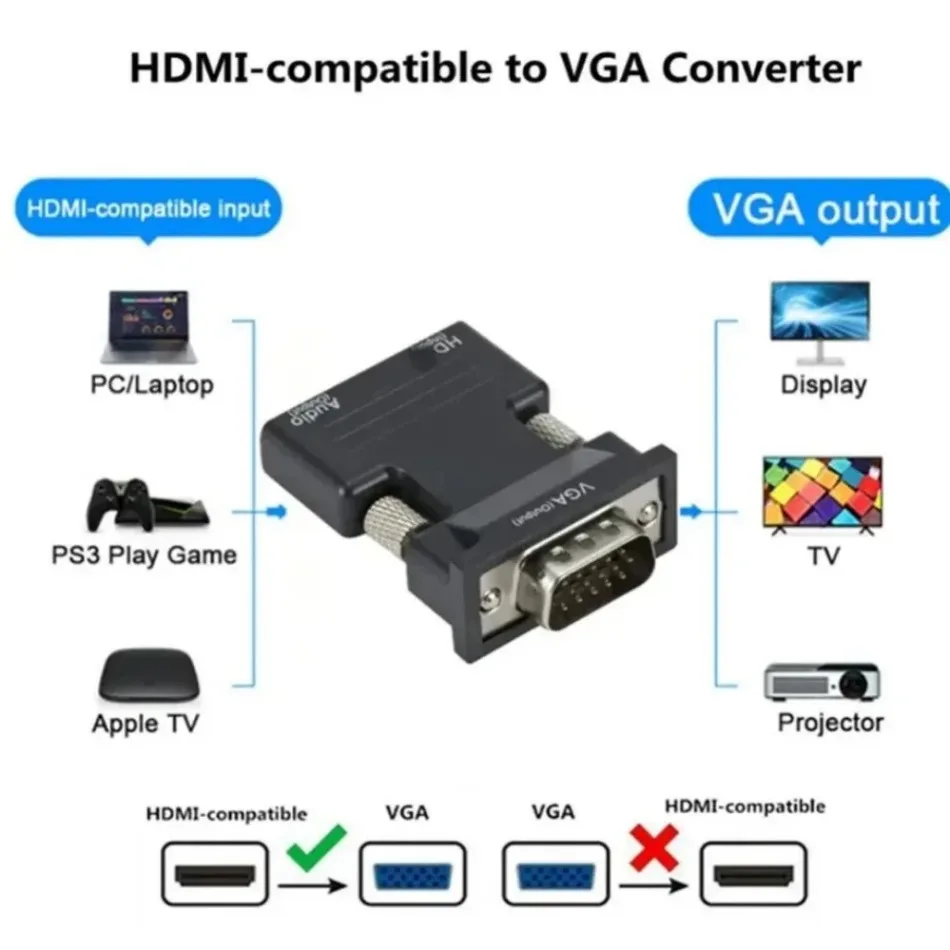 WvvMvv VGA do HDMI-kompatybilny konwerter audio-wideo 1080P HDMI-kompatybilny z kabel adaptera VGA dla PC Laptop do projektor HDTV