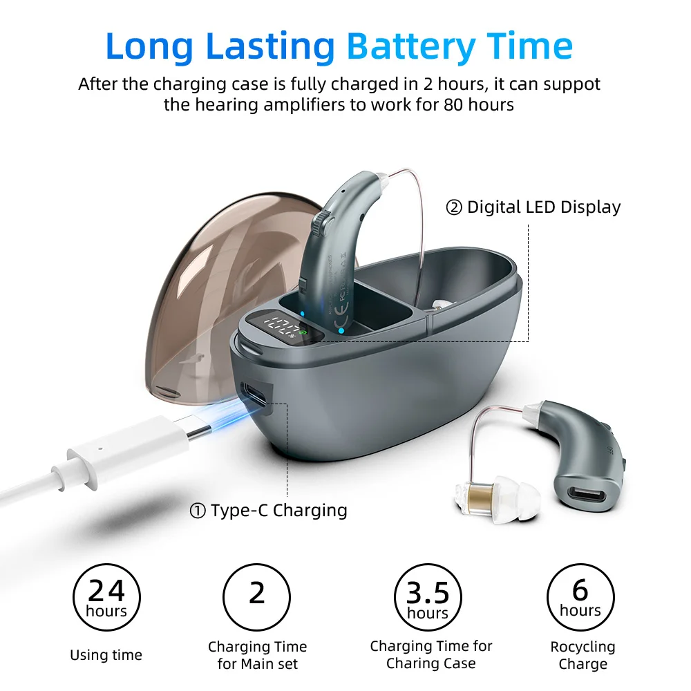 High-Quality Invisi…