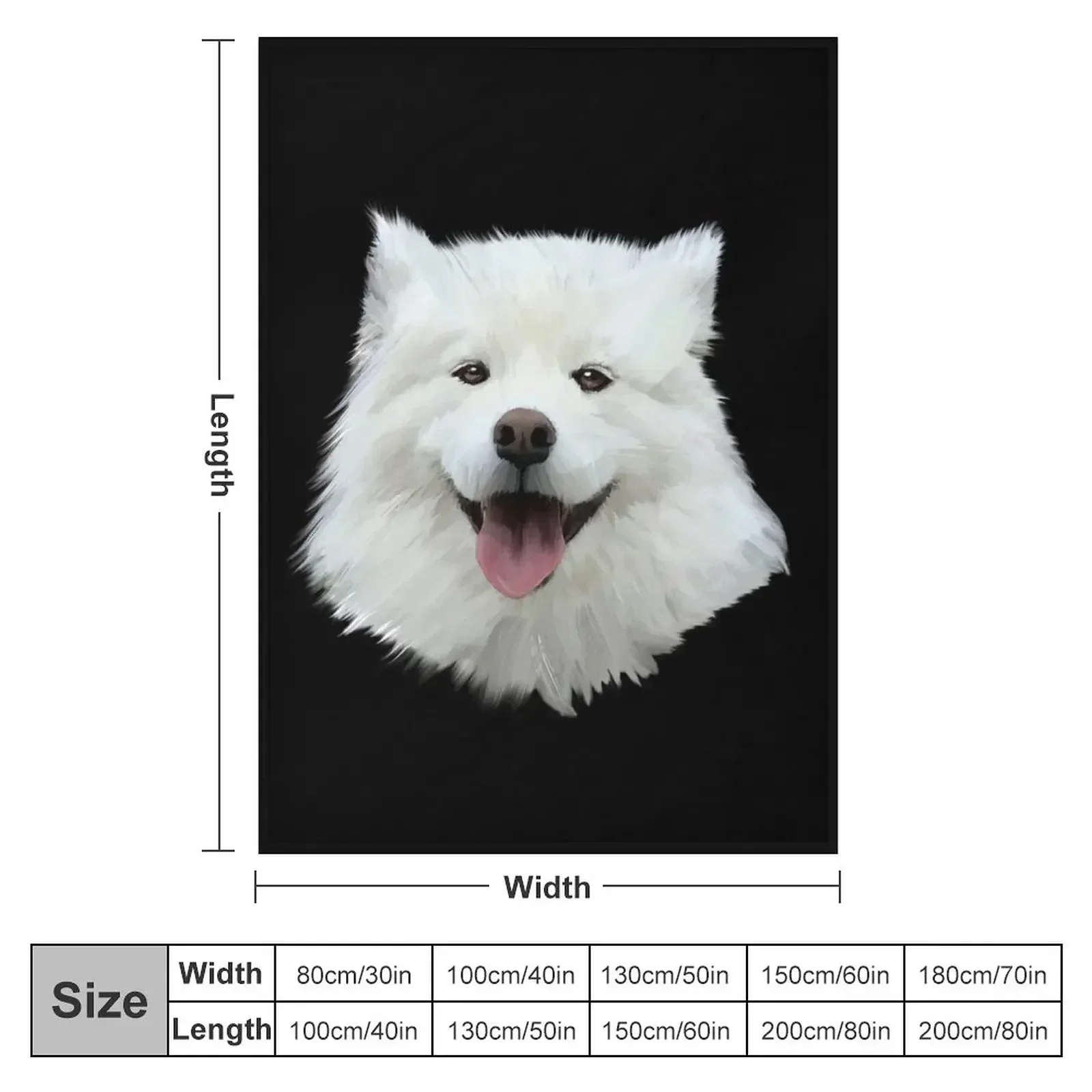 Cute Happy Samoyed Watercolor, Best Gift Idea For Samoyed Mom Samoyed Dad Owner And Lover Throw Blanket